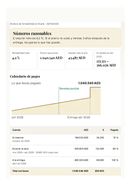 Página del análisis en PDF 1