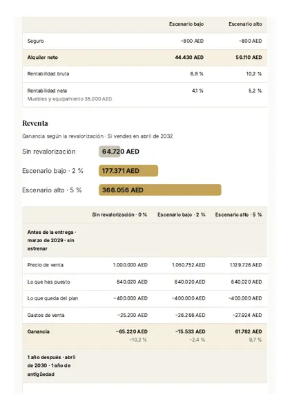 Página del análisis en PDF 3